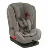 Nuna Seggiolino Auto Myti I-Size -Negozio al dettaglio CYBEX GOLD 0054781 nuna seggiolino auto myti i size