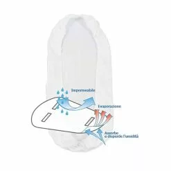 Questi Bimbi Lenzuolino Per Ovetto E Carrozzina Impermeabile