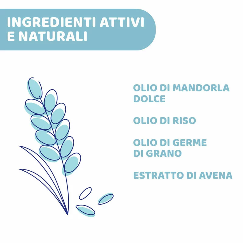 Chicco Olio Massaggi Baby Natural Sensation, 100ml 4 Chicco Olio Massaggi Baby Natural Sensation, 100ml - immagine 2